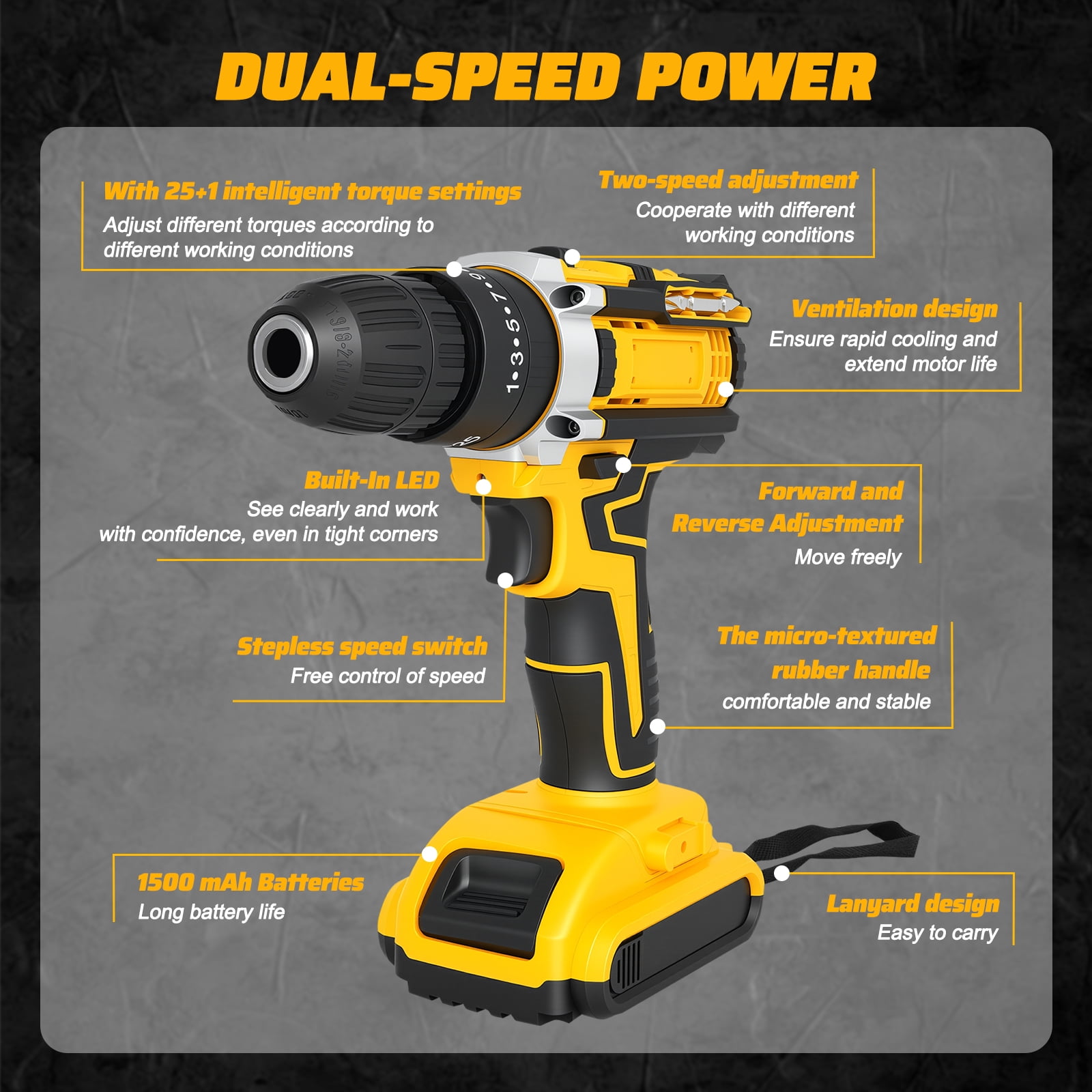Globalsource 21V Brushless Cordless Hammer Drill & Impact Driver Combo Kit, 2-Speed Power Drill with 2x1.5Ah Batteries & 1H Fast Charger, 25+1 Torque, 2600rpm