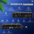 thumbnail image 3 of Mini CD Player Home DVD/VCD Hd Video Dvd Player Hifi Stereo Speakers 1080P Portable DVD Player for TV(US Plug), 3 of 5