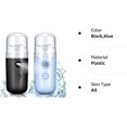 thumbnail image 5 of Nano Facial Sprayer, Mini Facial Humidifier, Portable Facial Sprayer, 5 of 5