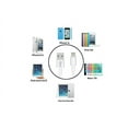 thumbnail image 2 of LBC 2 Pack Lightning USB Cable Charger 5 5s 6 6s 7 8 Plus X XS 1m/3FT, 2 of 3