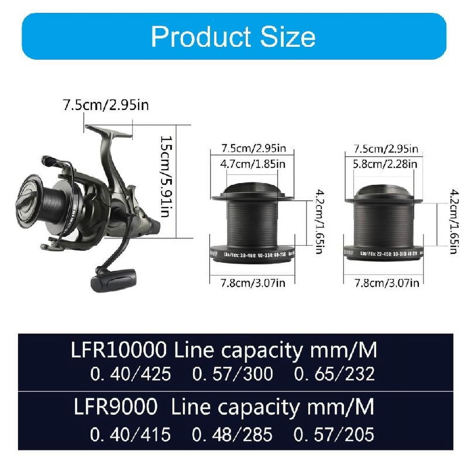 Zeiwohndc 4.6:1 Gear Ratio Sea Rotating Reels 39.5LBS Drag Fishing Reels Wheel