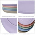 thumbnail image 3 of YOPTOP Wheat Straw Plates  Yardwe 5pcs Wheat Straw Plates Unbreakable Lightweight Dinner Plates Reusable Sturdy Dinnerware Set for Home Kitchen,none,none, 3 of 4