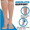 thumbnail image 2 of Sheer Compression Socks for Women 20-30mmHg Open Toe - Toeless Graduated Support Knee High Stockings - A215 Beige Small, 2 of 5
