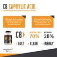 thumbnail image 7 of Intentionally Bare Organic 70% C8 MCT Oil Capsules- Great for Travel & Appetite Suppression- 1000mg, 7 of 7