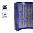 thumbnail image 5 of Filtro HEPA de Carbón Activado para Purificador de Aire para Gen1 / TP10/HP10/ TP06/ PH02 Filtro de Repuesto Que Elimina Bacterias B, 5 of 5