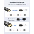 thumbnail image 2 of Cable HDMI JSAUX Mini HDMI a HDMI 2.0 4K 60 Hz 1,8 m de aluminio, 2 of 7