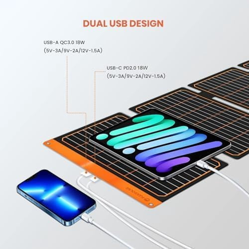 FlexSolar 40W USB Foldable Solar Panel Chargers 18W USB-A USB-C Portable Power Emergency ETFE Monocrystalline Small Panels IP67 Waterproof Camping Hiking Backpacking for Phones Power Banks Tablets