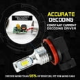 thumbnail image 5 of 6PCS White LED Headlights Fog Light Bulbs Combo For Silverado 1500 2500 2007-2015, 5 of 9