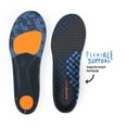 thumbnail image 5 of Superfeet Run Cushion Medium Arch Insole - Trim-To-Fit Inserts for Running Shoes - Professional Grade - 2.5-5 Men / 4.5-6 Women, 5 of 5