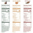 thumbnail image 2 of 5 SPARROWS Healthy Sugar-Free Coffee Creamer Powder TRIAL PACK (Frappe, Salted Caramel, Spiced Chai), Set of 3 Samples, 2 of 6