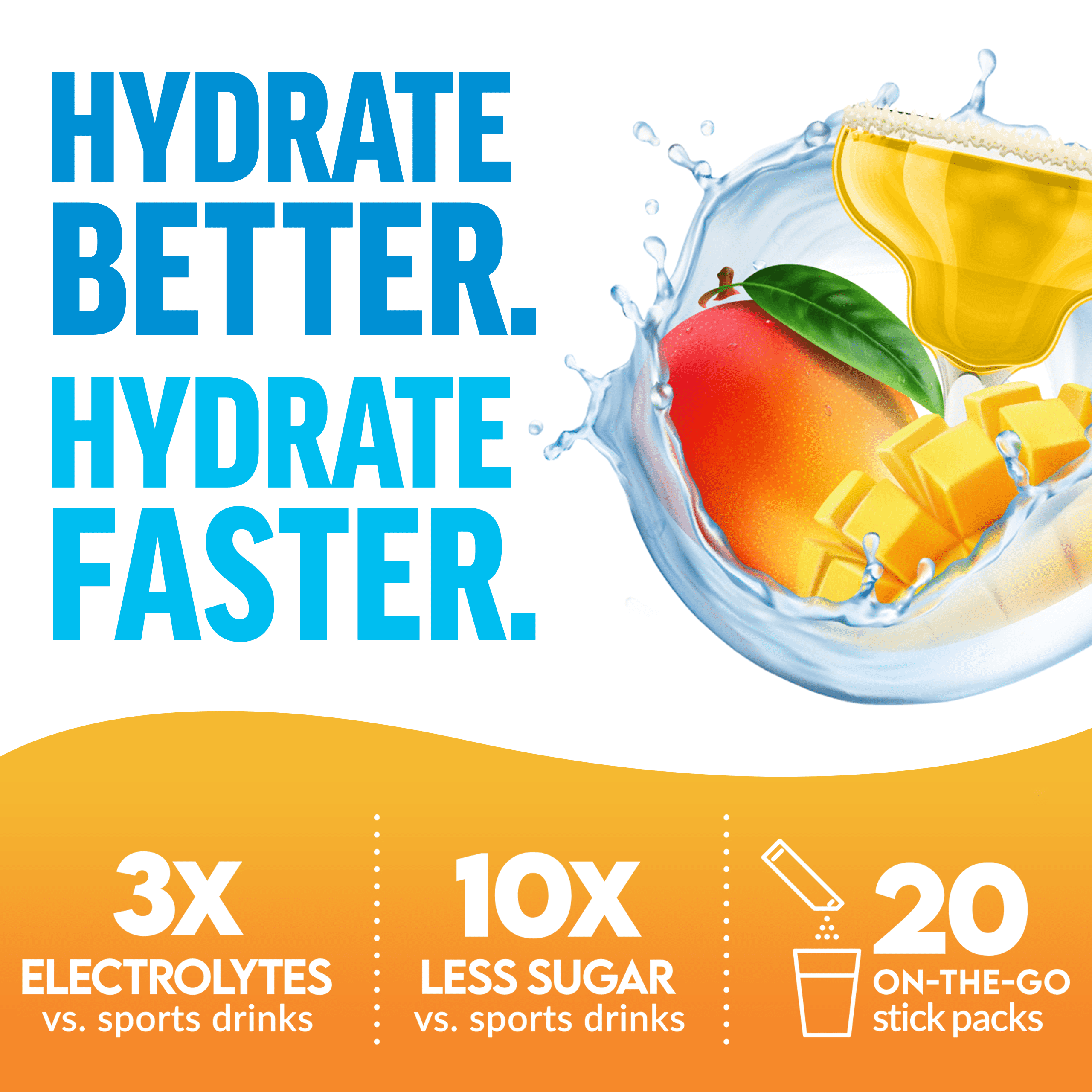 Force Factor Liquid Labs Energy Electrolyte Powder, Hydration Powder with 5 Electrolytes, Vitamins & Minerals, Mango Margarita, 20 Stick Packs