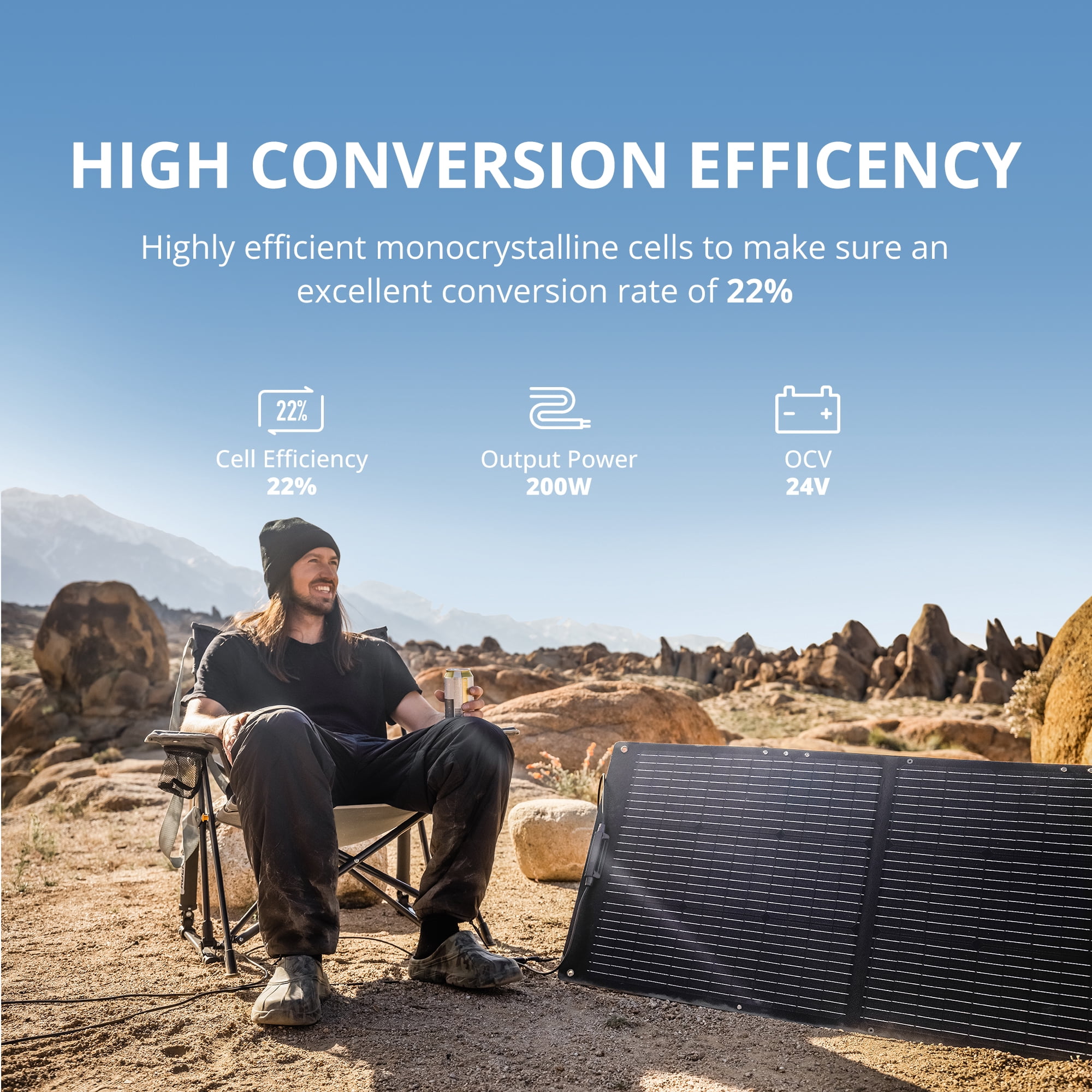 GROWATT INFINITY 1500 Portable Power Station with 800W Solar Panel, 1512Wh Capacity Solar Generator, 2000W AC Output for Outdoor Camping, Home Backup, Emergency