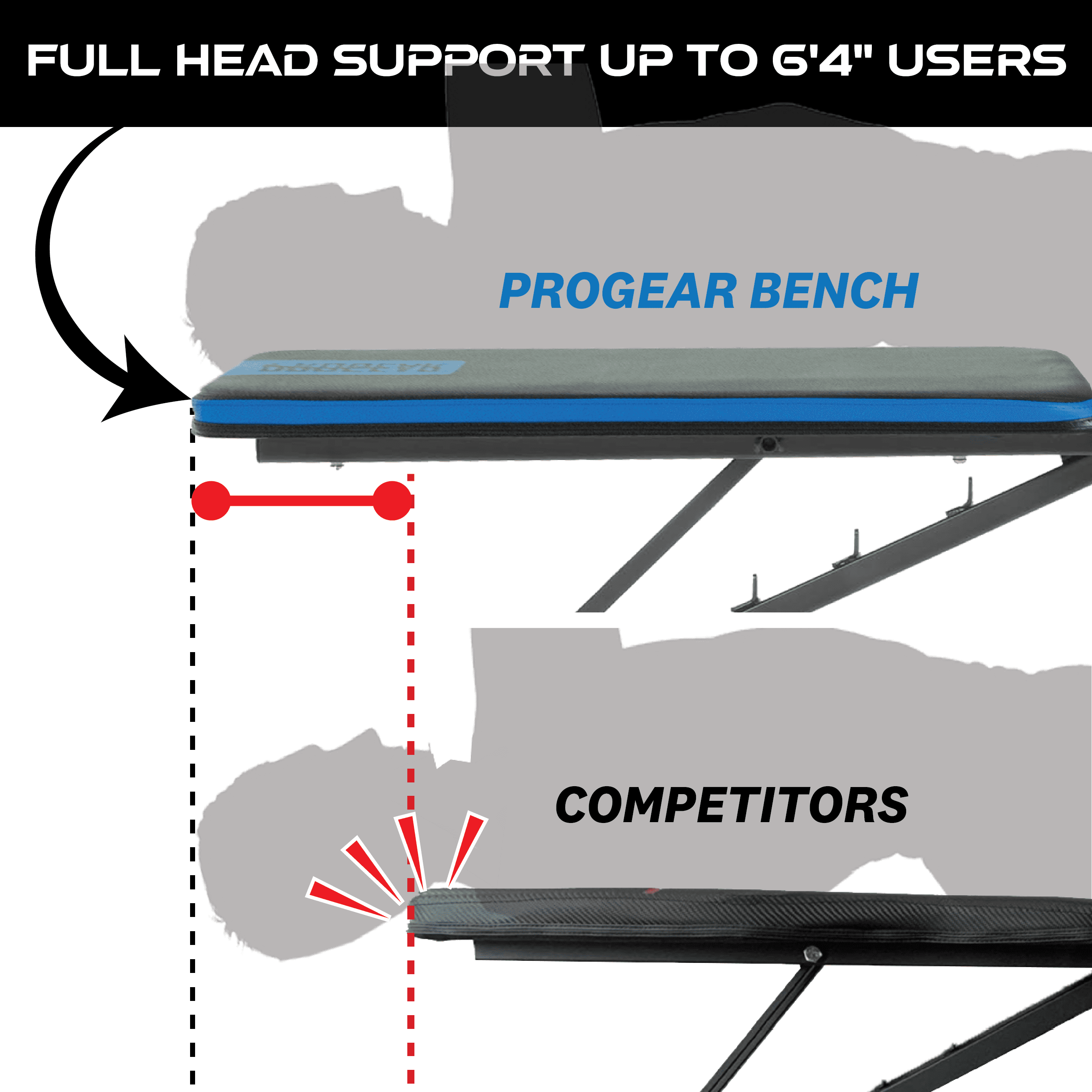 PROGEAR 1300 Adjustable and Foldable 12 Position Heavy-Duty Weight Bench with an Extended 800lb Weight Capacity and Leg Hold Down