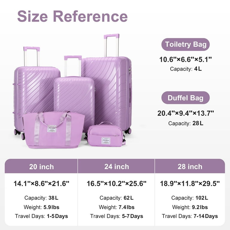 Zimtown 5 Piece Luggage Sets, PP Hardside Luggage Suitcase Set