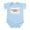 Sky Blue, variant on CafePress - My Mommy Is A Chemist (PRIMARY) Infant Bodysuit - Baby Light Bodysuit, Size Newborn - 24 Months
