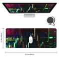 thumbnail image 2 of nygtbtfer  Market Trading Graph Mouse Pad Square  for Wireless Mouse Notebooks Desktop Computers Office Supplies with Non-Slip Rubber Base Mouse Pad for Gaming, Working, Studying 31.5x11.8 in, 2 of 6