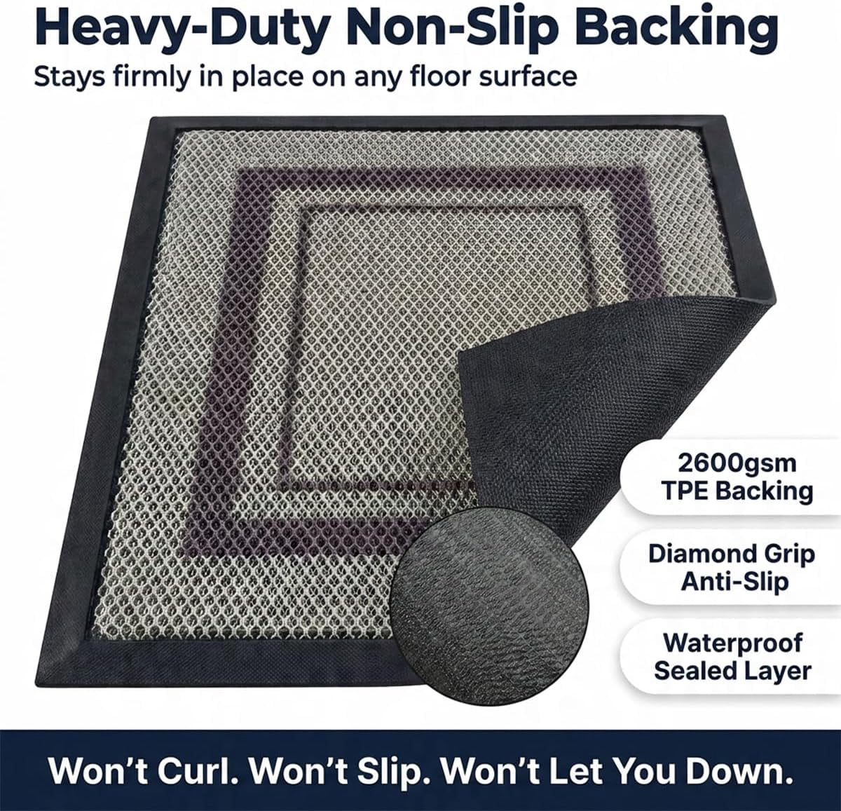 Muddy Mat® Meshy Mat® Door Mat Heavy-Duty Quick-Dry Floor Mat, Sand & Dirt Trapper for Indoor & Outdoor, Ideal for Entrance, Mudrooms,Patios & Garages,Low-Profile,Non-Slip,Washable– Box 16"x24"x0.4"
