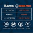 thumbnail image 3 of (6 Pack) Banza Gluten-Free Penne Chickpeas Pasta, 8 Oz, 3 of 4