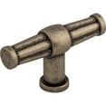 thumbnail image 4 of Top Knobs Tk194 Luxor 2-1/2" Bar Cabinet Knob From The Luxor Collection - Nickel, 4 of 7