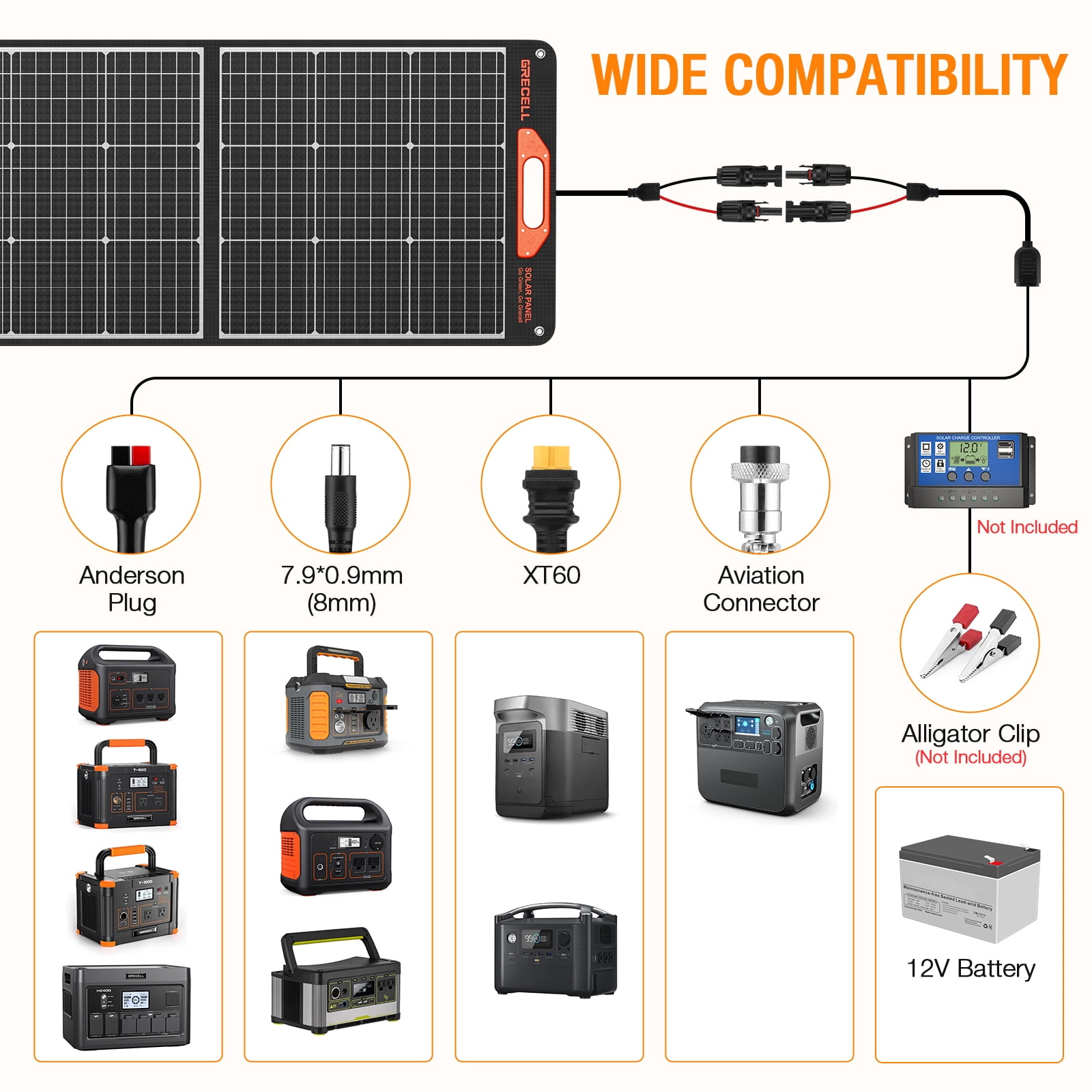 Grecell 2-Pack Portable Flexible Solar Panel 200W Foldable Monocrystalline Solar Charger Kit for Outdoor RV