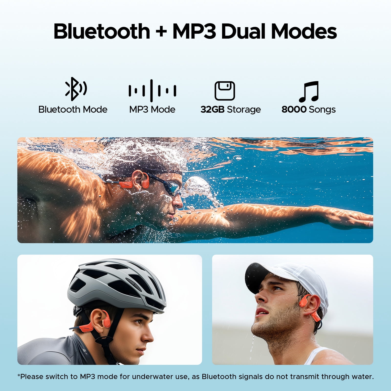 DOOGEE Bone Conduction Headphones, IP68 Waterproof Swimming Headphones Wireless Bluetooth 5.4, Skin Friendly Silicone, 32GB MP3 Mode, Sport Open Earphones for Underwater, Running, Cycling