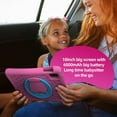 thumbnail image 6 of Plimpton 2026 Latest Kids Tablet, Android 15 Tablet for Kids 10.1 inch with 12(4+8)GB RAM 64GB Storage, 8-Core CPU, Parental Control, Kids Space, 6000mAh, WiFi, BT, PlimPad Kids20 - Pink, 6 of 10