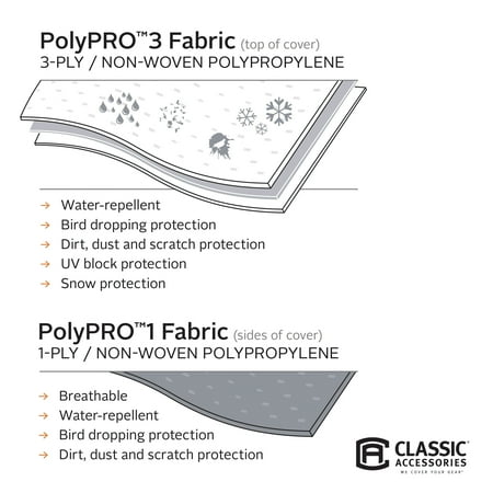 Classic Accessories Over Drive PolyPRO™3 Deluxe Pop-Up Camper Trailer Cover, Fits 14' - 16' Trailers