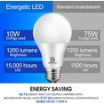 thumbnail image 3 of Energetic Light Bulbs 75 Watt, 1200LM Super Brightness, Daylight 5000K, E26 Standard Base, Non-Dimmable A19 LED Light Bulb, UL Listed, 4 Pack, 3 of 5