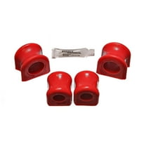 Energy Suspension 83-94 GM S-10 Blazer/ S-15 Jimmy 4WD 32mm Front Sway Bar Bushing Set
