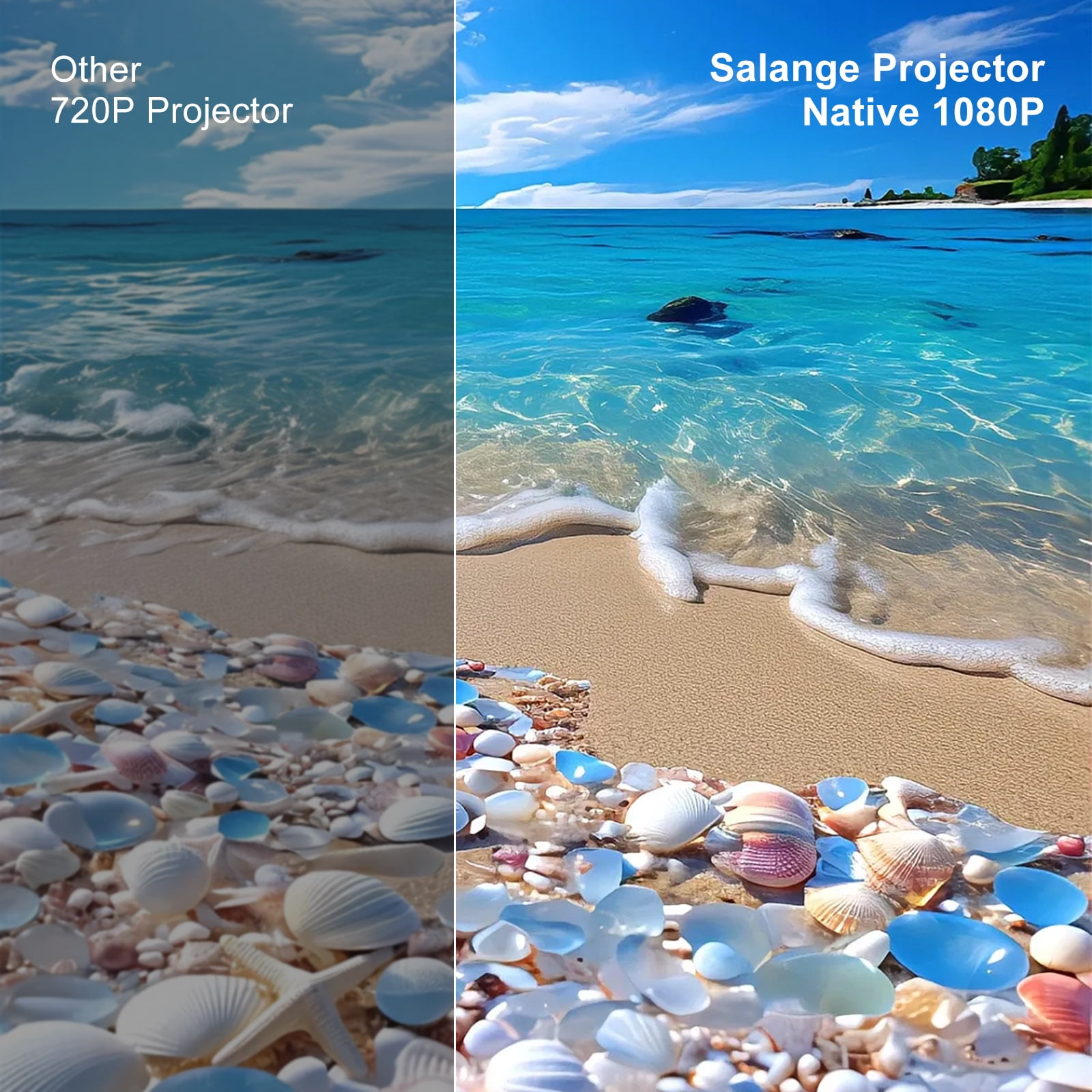 Salange LCD Full HD Native 1080p Portable Movie Projector with Stand