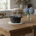 thumbnail image 3 of Portmeirion Botanic Garden 8-Inch Trivet, Hydrangea Motif - Durable Porcelain Essential Kitchen Tool, Microwave & Dishwasher Safe, Freezer Friendly - Versatile for Home Gatherings & Parties, 3 of 4