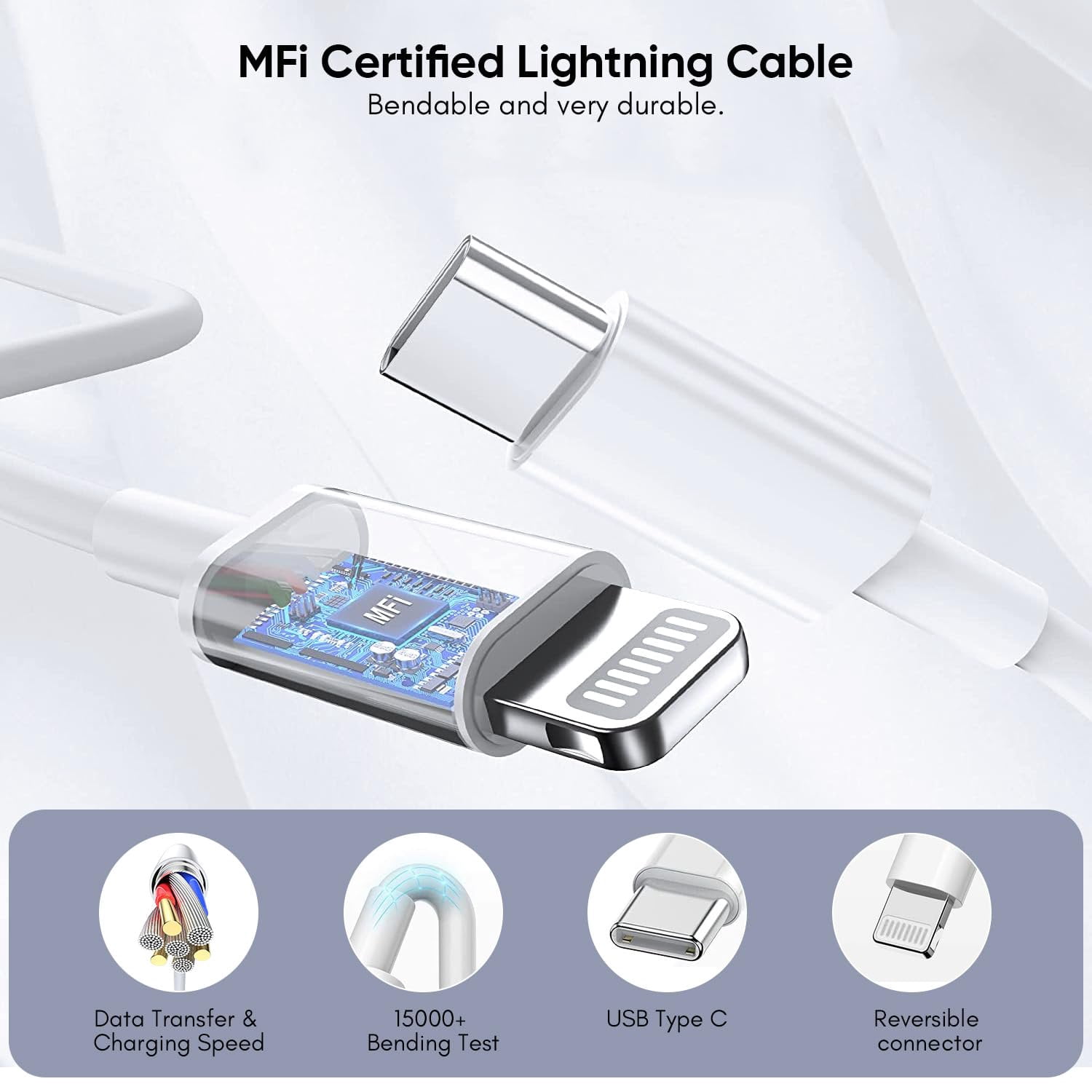 200W USB C Wall Fast Charger Block, Type C Charger Fast Charging Blocks PD Power Charger Adapter Multiport Charger