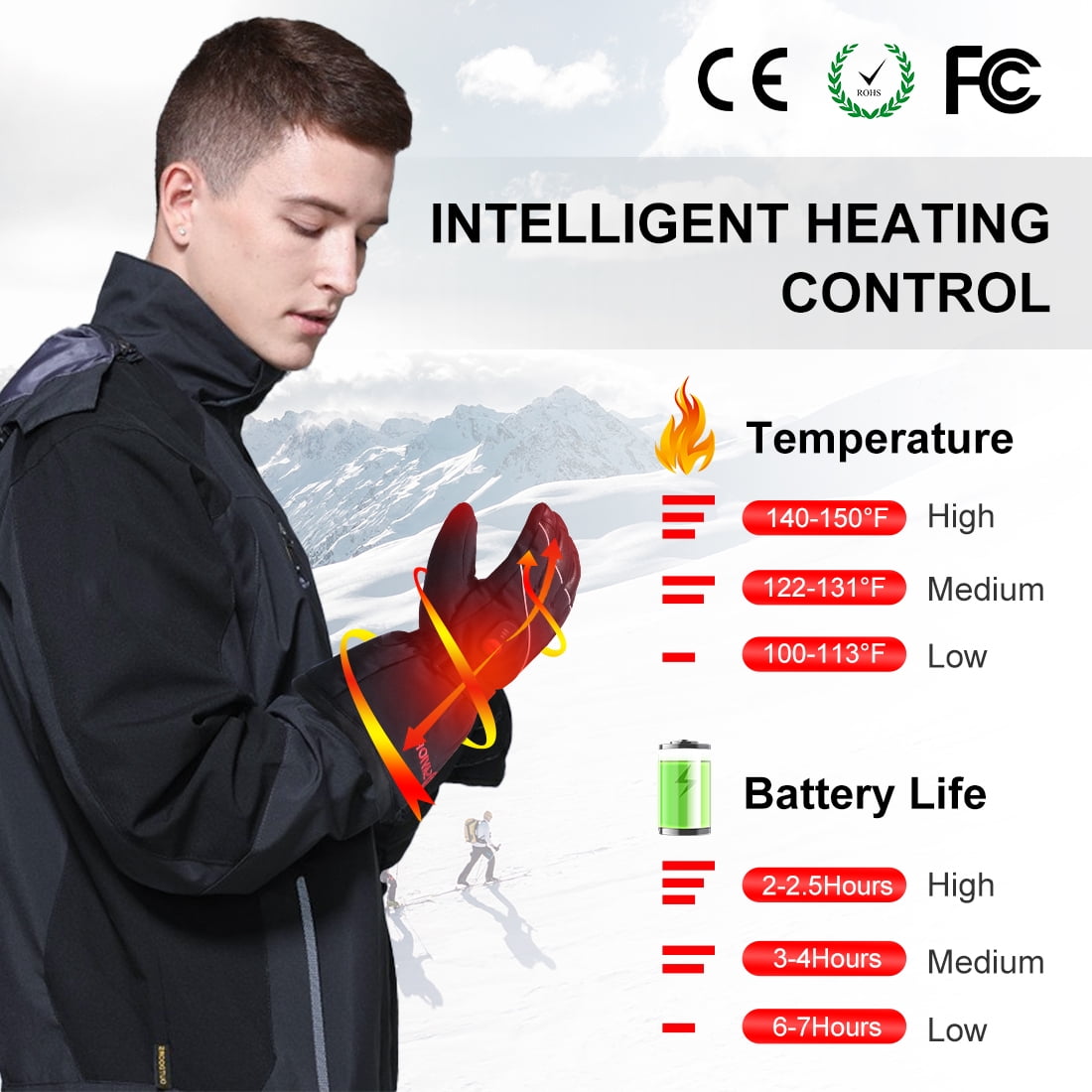 SAVIOR HEAT Rechargeable Electric Heated Gloves,Heated Gloves for Men Women, Thermal Gloves,Motorcycle Waterproof Windproof Gloves,Heated Skiing Gloves