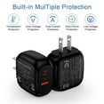 thumbnail image 6 of USB C Block, 2 Pack Hootek Type C Charger Block 20W Dual USB Wall Charger Adapter Plug Android Type C Charger Block Phone Charger Adapter USB C Brick USB C Charger Box Fast Charging Block,Black, 6 of 7