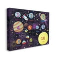 thumbnail image 2 of Stupell Industries Numbers of Planets Interstellar Astronomy Learning Diagram Canvas Wall Art, 40 x 30, Design by Carla Daly, 2 of 5