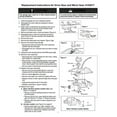 thumbnail image 4 of The ROP Shop Drive & Worm Gear Kit with Bushing, Hardware, Lubricant for Chamberlain 081B0045, 4 of 9