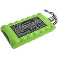 thumbnail image 2 of BATTERY Replacement Battery for Eureka NEC180 Pro,fit Part no BP25220F, 2000mAh/ 25.2V 4.2 out of 5 stars 39, 2 of 5
