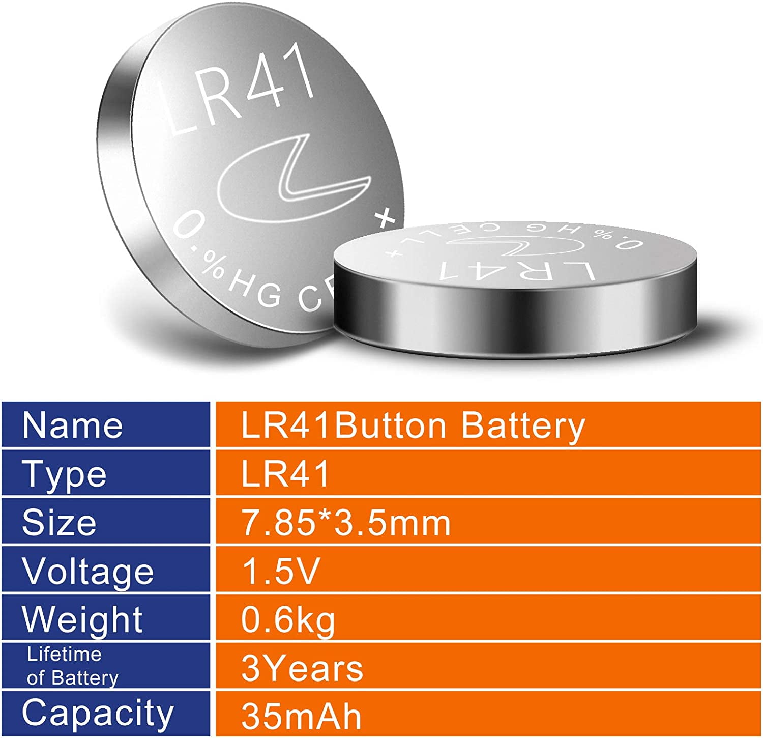 LR41 Battery  Size, Voltage, Capacity, Advantage & Uses