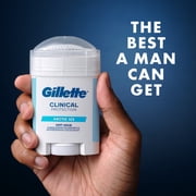 Gillette Antiperspirant and Deodorant for Men, Clinical Protection Soft Solid Arctic Ice Scent, 2.6oz