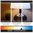thumbnail image 2 of Sunlite 81003-SU LED PS30 High Output Bulb, 24 Watts (200W Equivalent), E39 Mogul Base, 120-277 Volts, UL Listed, 50K - Super White 1 Pack, 2 of 3