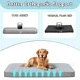 thumbnail image 6 of Large Dog Bed, Inflatable Dog Bed for Large Dogs with Removable & Washable Cover, Orthopedic Dog Crate Pad with Anti-Slip Bottom, Portable Foldable Pet Bed for Indoor & Outdoor, Travel, Camping, 6 of 7