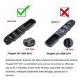 thumbnail image 3 of Interruptor de control de ventana para Peugeot 307 07-10, 3 of 5