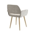 thumbnail image 4 of Lloyss Fabric Upholstered Home Office Task Chair with Open Back Desk Chair with Arms for Small Spaces Home Office Living Room Bedroom, 4 of 11