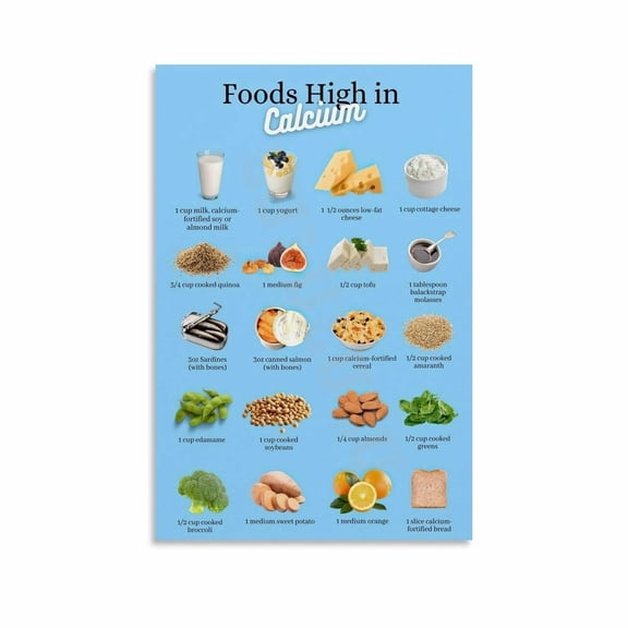 Foods High In Calcium Poster Canvas Painting Wall Art Poster for Bedroom Living Room Decor