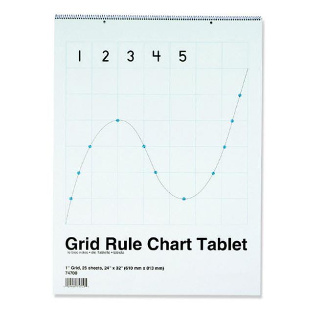 Pacon Corporation Pac Grid Rule Chart Tablet Walmart Canada