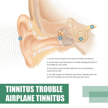 20ml Tinnitus Ear Drop Ear Ringing Relief Treatment Oil Ear Infection Care Treatment