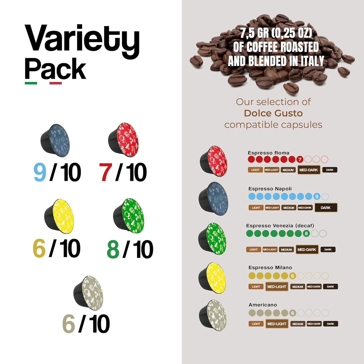 Dongiò Caffè Variety Pack Compatible Nescafe Dolce Gusto Capsules Italian Dark Medium and Light Roast Coffee Pods, 100 Ct