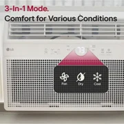 Restored LG LW8024RSMY 8,000 BTU Window Air Conditioner