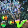 thumbnail image 2 of Flmtop Trompette Créative à Trous Multiples Savon à l'Eau Soufflant des Bulles Jouet d'Extérieur pour Enfants, 2 of 10