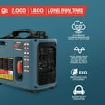 thumbnail image 2 of SENIX 2000W Gas Portable Inverter Generator, Super Quiet&Lightweight,CO-Alert&Low Oil Shutdown,Gasoline Generator for Home Backup,Camping,RV Ready, 2 of 7